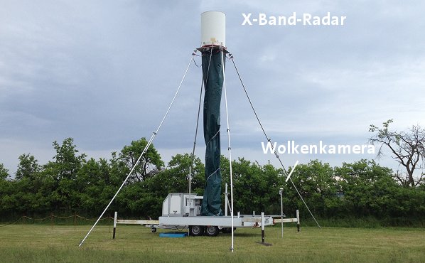 Station X-Band-Radar Falkenberg