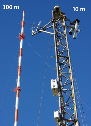 The two masts at the site